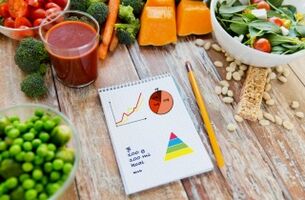 grönsaker och matdagbok för viktminskning