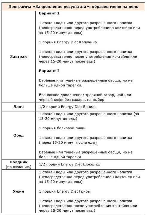 Bevarande av program