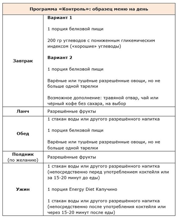 Kontrollprogram
