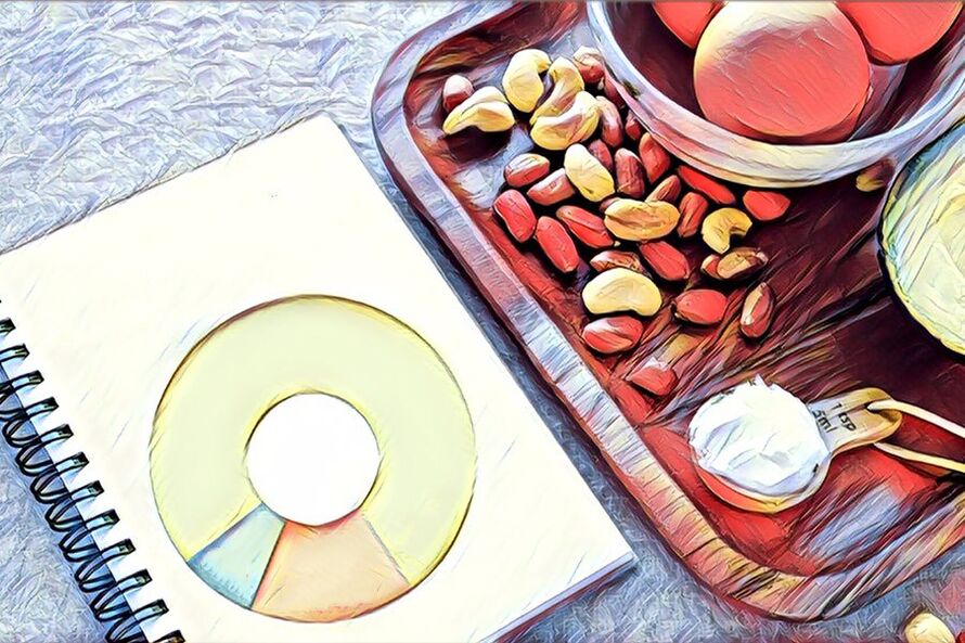 vad är en ketogen diet